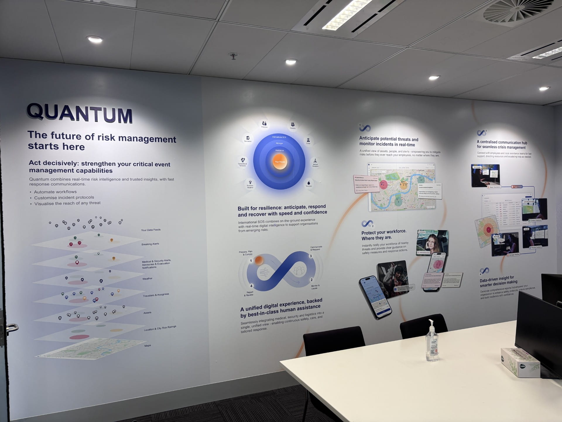 Quantum room Sydney